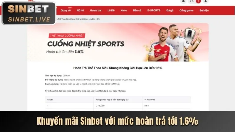 Giải thích các loại Cookie